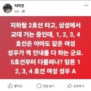교대지하철역