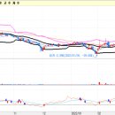농업회사법인(주)팜스월드 이미지