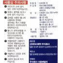 터프덴트