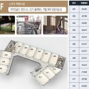 엘포루체 이미지