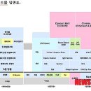 명품 이미지