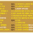 희망건강원 - 마포구 토정로 225 | 희망건강원
