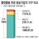 IPTV 2.0시대… TV, `지식상자`로 변신 이미지