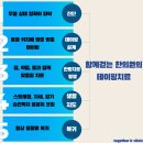 함께걷는한의원 이미지