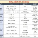 에이치케이인베스트먼트