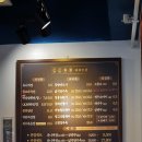 큐큐면관(명동점)