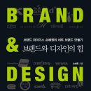 디자인힘