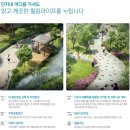 계룡NAC에어로빅.휘트니스 | 충주기업도시 평형별 모델로 알아본 충주시티자이