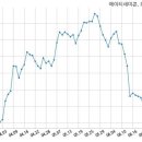 주식회사 에이티 이미지