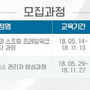 아이티윌 티스토리