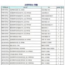 뉴훼미리공인중개사사무소 이미지