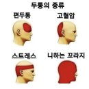 씨유(CU) 강동그라시움점 | 아 오늘은 폭식데이 먹부림 식단이야기 ! 추천 상일동역 확실한 JMT 메뉴
