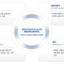 (주)인성디지탈