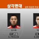 (응원방) 신협상무 VS 창원LG 이미지