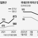 (주)하나철강