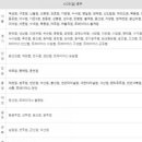 (주)롯데마트(충주점) 이미지