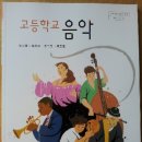 포크통기타 이미지