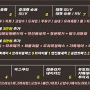 황소디테일링