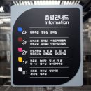 여성비전센터 요리교실 이미지