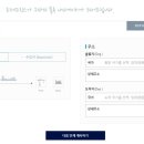 링스커뮤니케이션