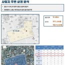 현대메디컬 - 동구 범일로 98 | 현대메디컬