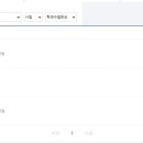 심석(사립)초등학교 이미지