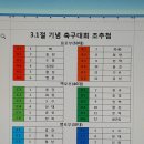 황성공원 축구공원 6구장 이미지