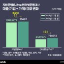 케이조직연구소 이미지