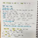 이지영어교습소 - 시흥시 은계번영길 5 | 이지영어교습소