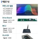 이브이시너지 이미지