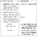 동찬세무회계 이미지