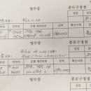 종로구청 Daum카페