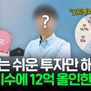 번40 머니투데이