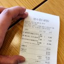 맘스터치 성남점 | 맘스터치 불대박직화불고기버거, 에드워드리 k 싸이버거, 바삭 옥수수통새우피자 후기