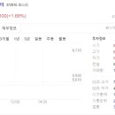 우진케어 이미지