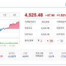 역사와 하루2 네이버블로그