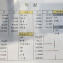 눈부신뷰티 | [힐링뷰티]임산부왁싱 눈부신그녀 N년차왁싱녀 슈가링왁싱 솔직후기