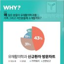 서울정형외과 이미지