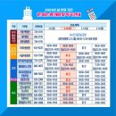 거제대우약국 이미지