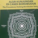 인도네시아(Indonesia) 배낭여행＜2＞족자카르타 이미지