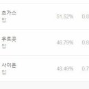 챔프PC방 이미지