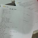 일본어(중급) 이미지