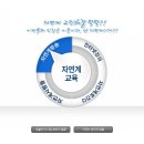 (주)이서브 이미지