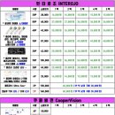 으뜸플러스안경 광주충장로점 이미지
