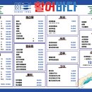 싱싱활어횟집 네이버블로그