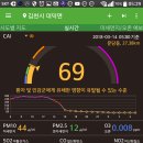 국사봉농장 이미지