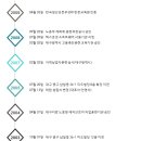 미래전산