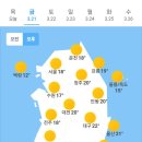 3월 21일 금요일 날씨 이미지