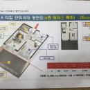 로얄팰리스3차(배곧로얄팰리스3차) 이미지