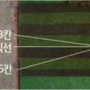 라베골프존 이미지